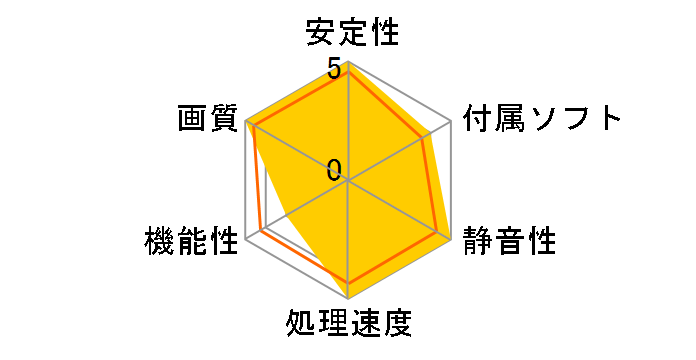 NX7600GT-T2D256EZ (PCIExp 256MB)�̃��[�U�[���r���[