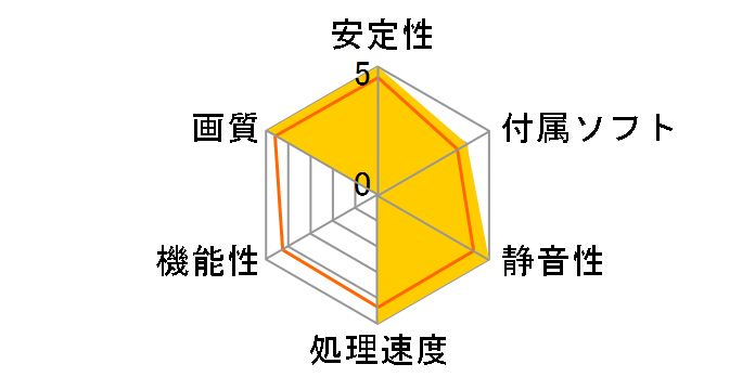 RX2600XT Diamond 512 (PCIExp 512MB)�̃��[�U�[���r���[