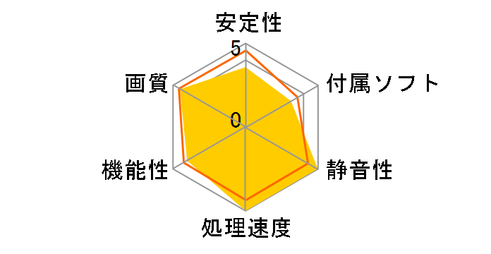 N9600GT-T2D512J-OC (PCIExp 512MB)�̃��[�U�[���r���[