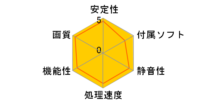 N9600GT-T2D512J2 (PCIExp 512MB)�̃��[�U�[���r���[