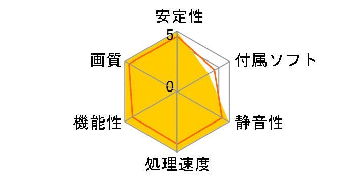 N9400GT-MD512 (PCIExp 512MB)�̃��[�U�[���r���[