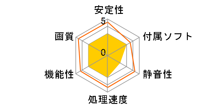 SAPPHIRE RADEON X1650 XT (PCIExp 256MB)�̃��[�U�[���r���[