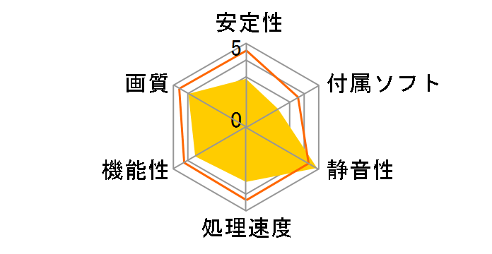 SAPPHIRE RADEON HD 2400PRO (PCIExp 256MB)�̃��[�U�[���r���[