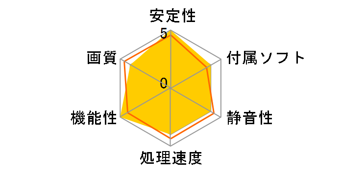 SAPPHIRE RADEON HD 2600XT (AGP 256MB)�̃��[�U�[���r���[