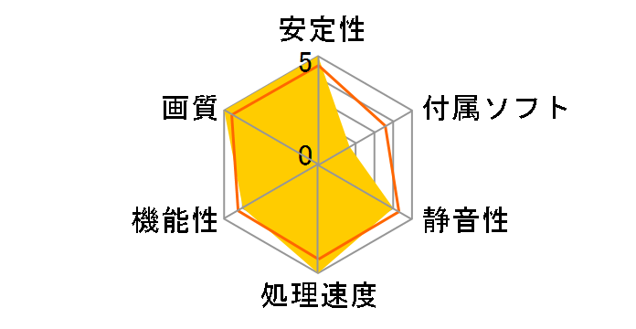 SAPPHIRE RADEON HD 4850 512MB GDDR3 PCIE Dual Slot Fan Cooler (PCIExp 512MB)�̃��[�U�[���r���[