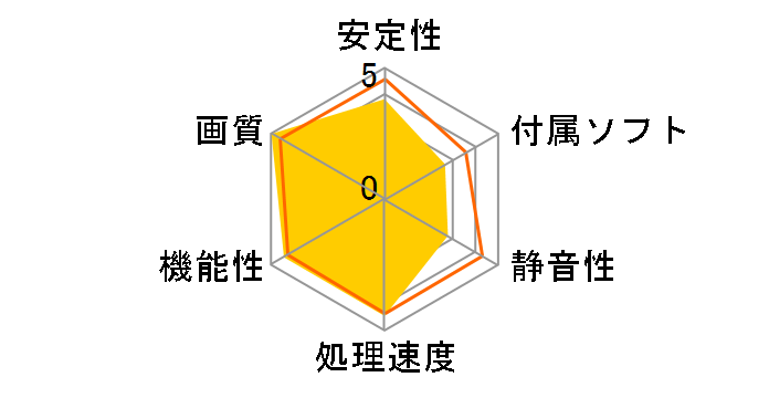 SAPPHIRE HD 4870 512MB GDDR5 PCIE Silent Efficiency (PCIExp 512MB)�̃��[�U�[���r���[