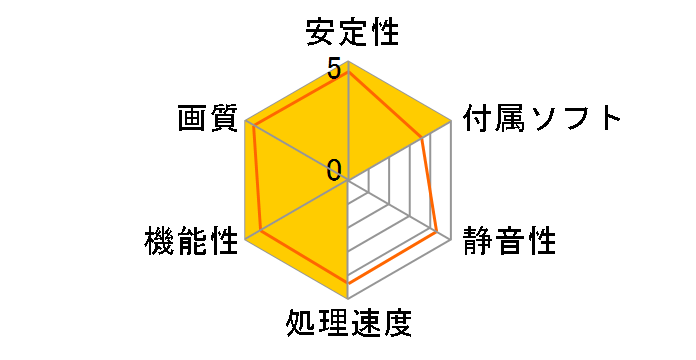 PV-T71P-UDE3 (PCIExp 256MB)�̃��[�U�[���r���[
