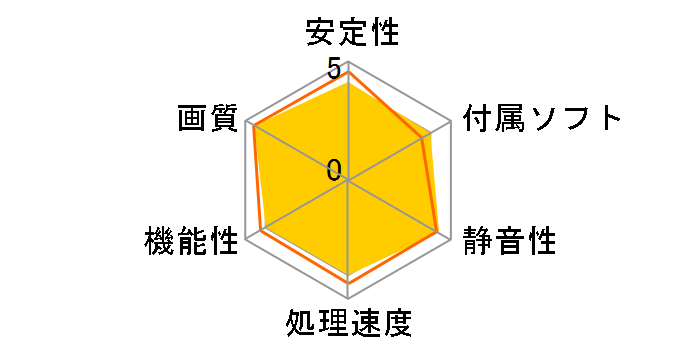 RD96PRO-A256C (AGP 256MB)�̃��[�U�[���r���[