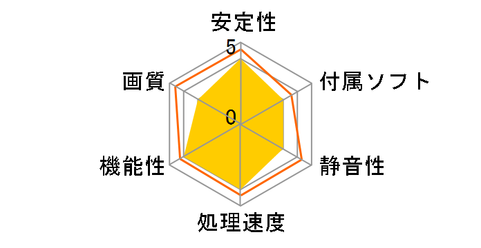 GF7300GS-E128H/EX (PCIExp 128MB)�̃��[�U�[���r���[