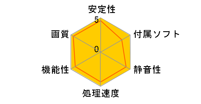 GF7600GT-E256HWS (PCIExp 256MB)�̃��[�U�[���r���[