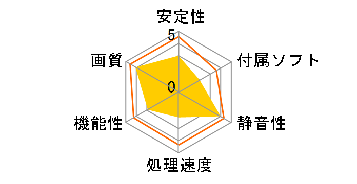 RX1300PRO-A256H (AGP 256MB)�̃��[�U�[���r���[