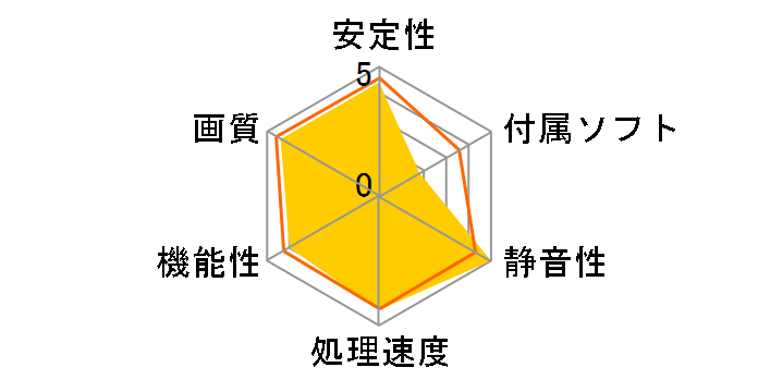 GF7600GS-E256H/HS (PCIExp 256MB)�̃��[�U�[���r���[