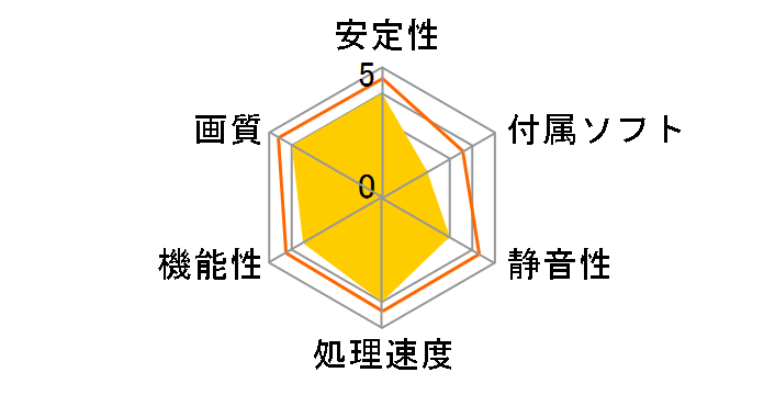 GF8600GT-E256HW/HP (PCIExp 256MB)�̃��[�U�[���r���[