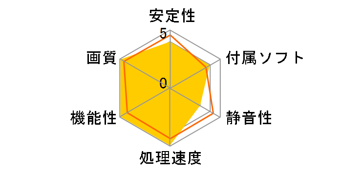 RH2600XT-LE256H/HD (PCIExp 256MB)�̃��[�U�[���r���[