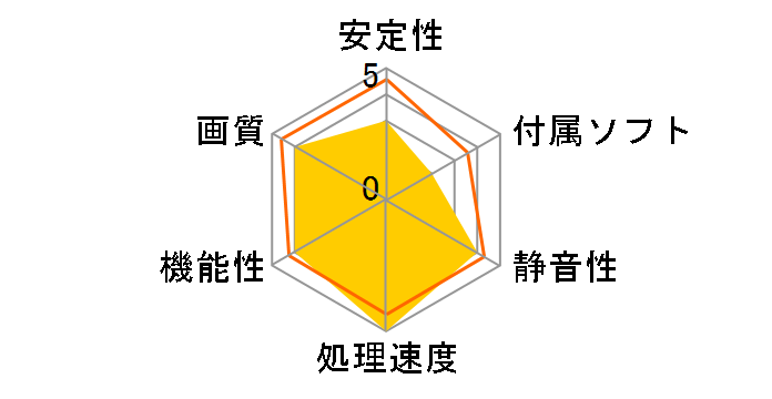 GF8800GT-E512HD (PCIExp 512MB)�̃��[�U�[���r���[