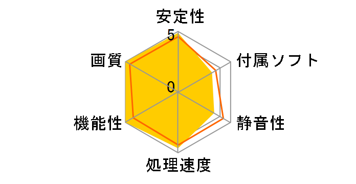 RH4850-E512HW/HD (PCIExp 512MB)�̃��[�U�[���r���[