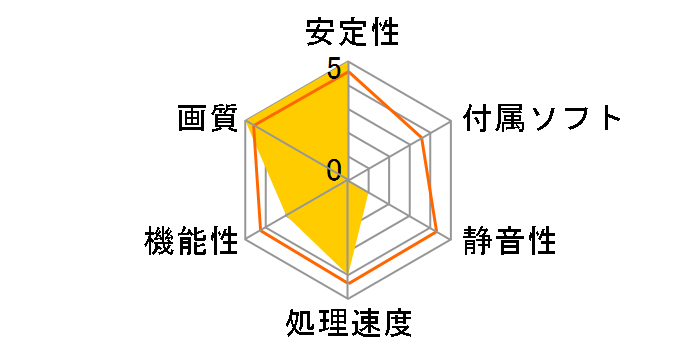 RH4850-E512HWS (PCIExp 512MB)�̃��[�U�[���r���[