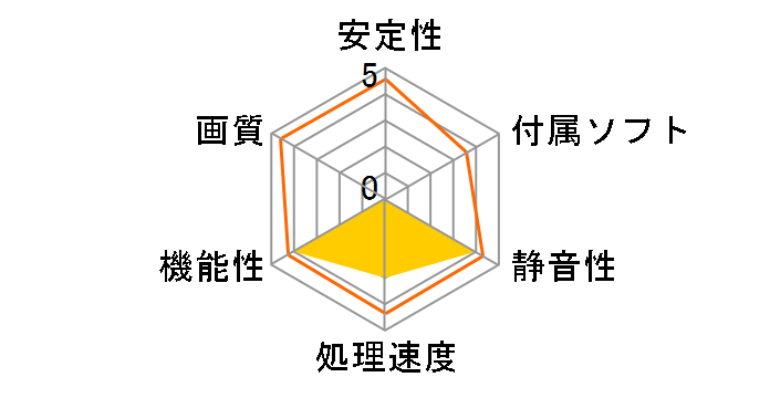 GF9400GT-E512H (PCIExp 512MB)�̃��[�U�[���r���[