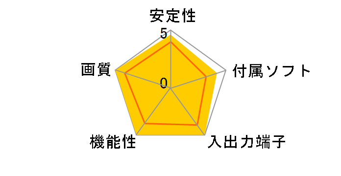 HDRECS(RC)�̃��[�U�[���r���[