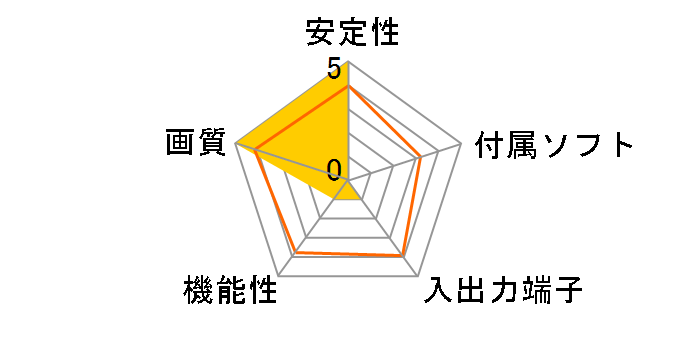 ADVC-HD50�̃��[�U�[���r���[