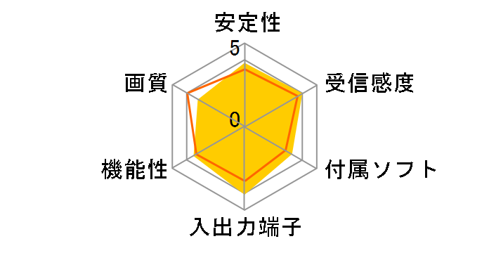 DigiTVer LC-1SEGU�̃��[�U�[���r���[