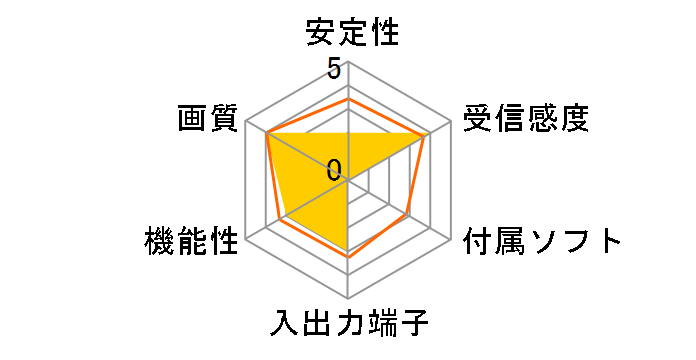 GV-ADTV�̃��[�U�[���r���[