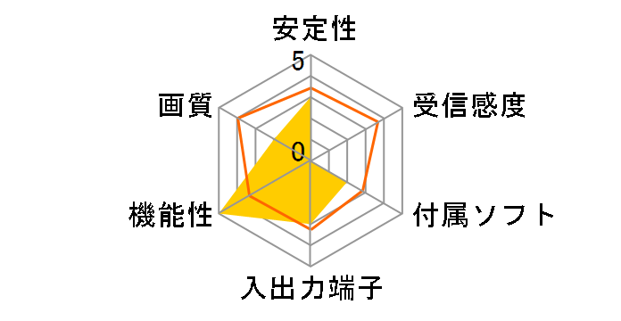 VS-7011JP�̃��[�U�[���r���[