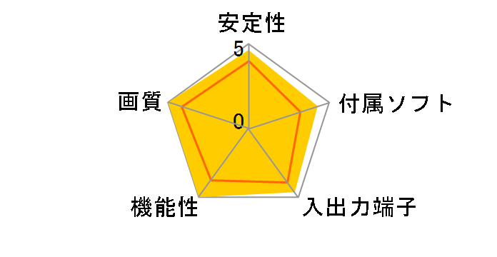 PV3�̃��[�U�[���r���[