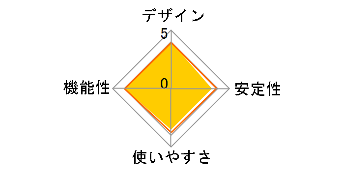 P[Vt[x[XXe[V LF-PK20̃[U[r[