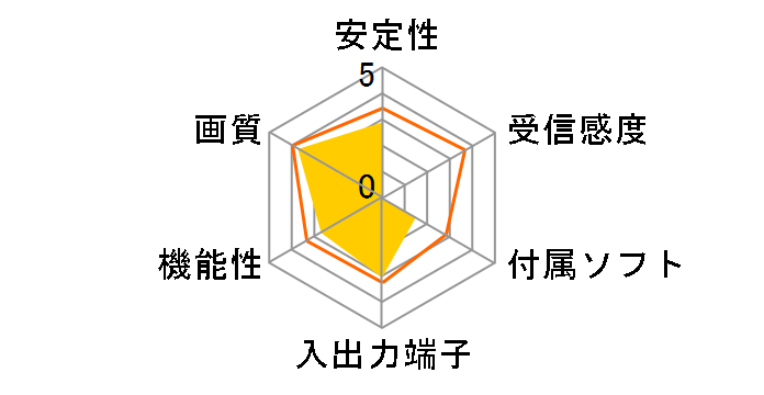 PC-MV9H/U2�̃��[�U�[���r���[