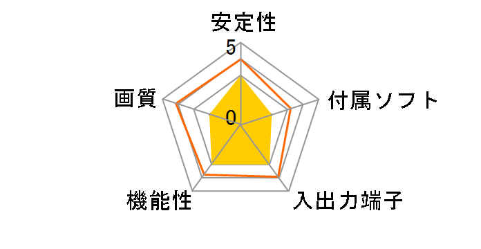 K-DVD MAKER2�̃��[�U�[���r���[