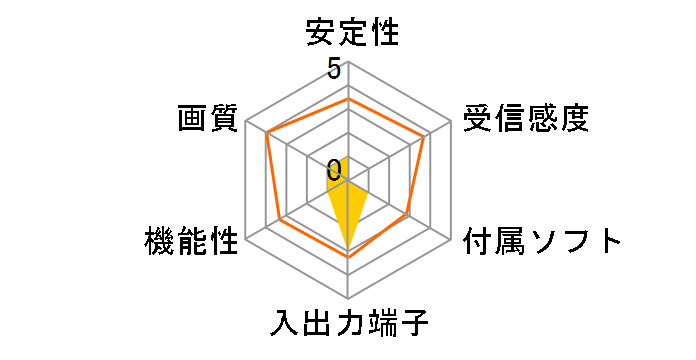 PortaMedia Recorder NV-UTH192�̃��[�U�[���r���[