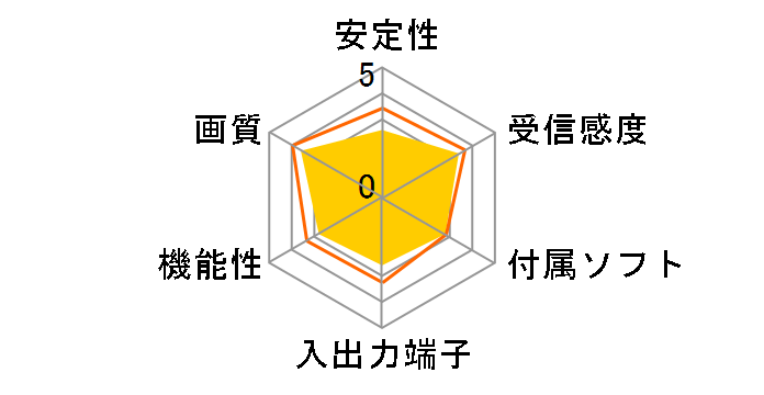 HMR-MW200�̃��[�U�[���r���[