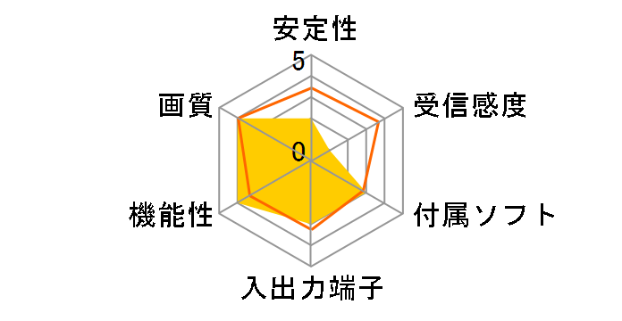 HSL-2000�̃��[�U�[���r���[