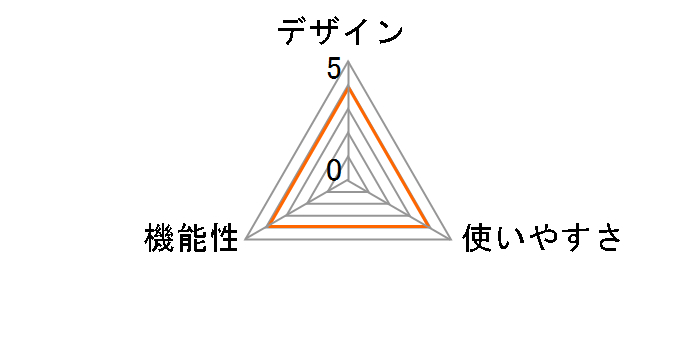 Wireless USB Audio Adapter Set REX-Link1�̃��[�U�[���r���[