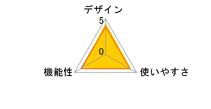 USB Wireless Audio Adapter EX REX-Link2EX�̃��[�U�[���r���[