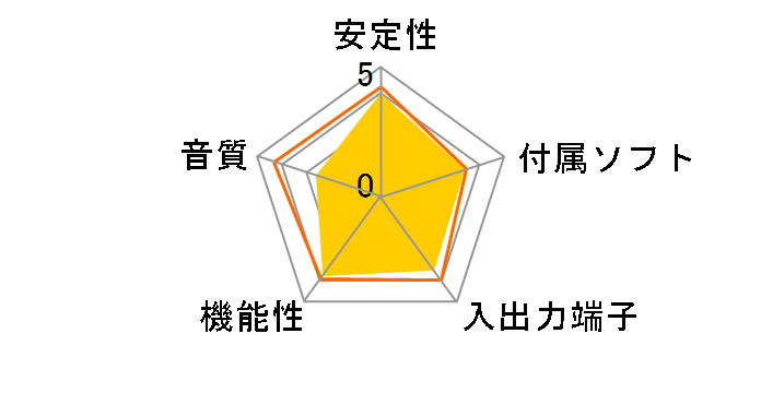 LRT-FMAM100U�̃��[�U�[���r���[