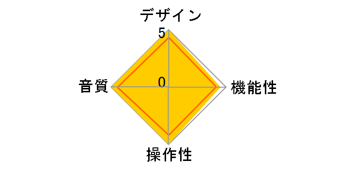 MA-500U(S)�̃��[�U�[���r���[