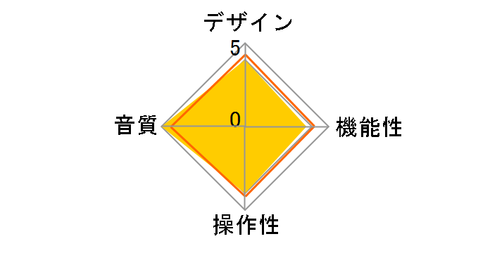 SE-U33GXV�̃��[�U�[���r���[