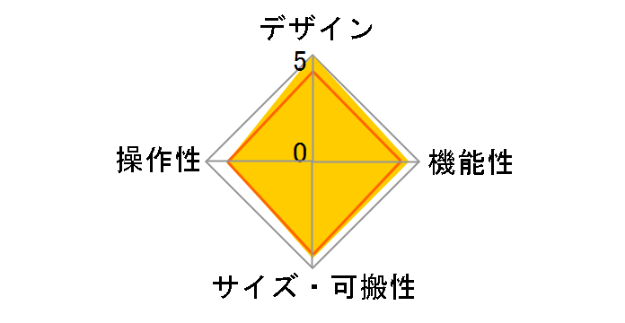 UA-25�̃��[�U�[���r���[