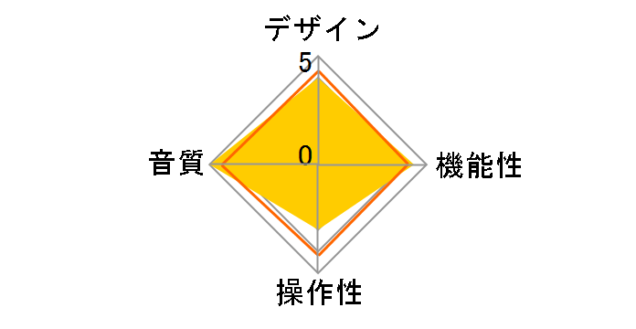 UA-25EX�̃��[�U�[���r���[