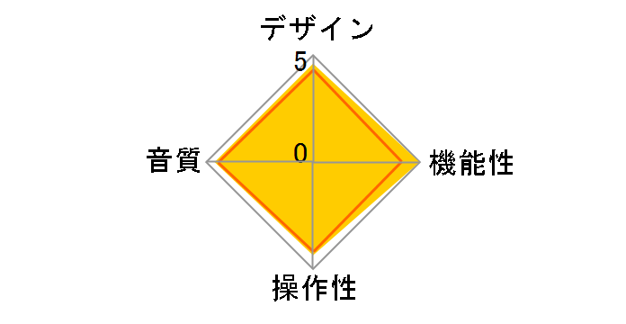 AP-U70�̃��[�U�[���r���[