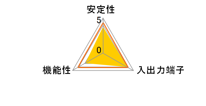 �O��̐m�` SD-ISE-W1 (eSATA/SATAII/ATA133)�̃��[�U�[���r���[