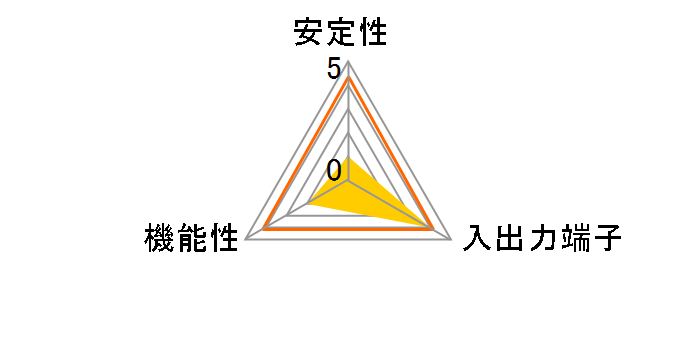 USB2connect For Notebooks AUA-1420A/JA KIT (USB2.0)�̃��[�U�[���r���[