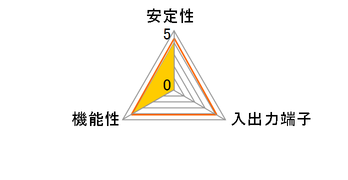 Adaptec SCSI Card 29320LPE ASC-29320LPE/JA RoHS KIT (U320SCSI)�̃��[�U�[���r���[