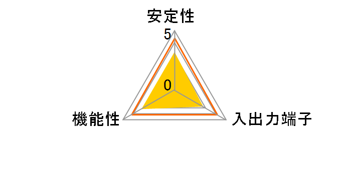 IFC-CB2U2V/UC (USB2.0)�̃��[�U�[���r���[