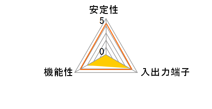 IFC-PCIE2SA (SATA)�̃��[�U�[���r���[