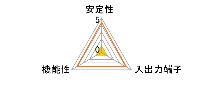 IFC-AT133V (ATA133)�̃��[�U�[���r���[