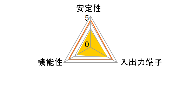 GH-PEX-ESA2 (eSATA/SATAII/RAID)�̃��[�U�[���r���[