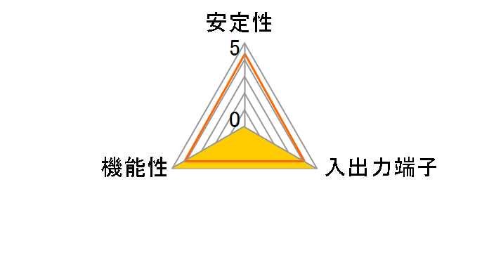 SUGOI CARD X2 SGC-X2UG (USB2.0)�̃��[�U�[���r���[